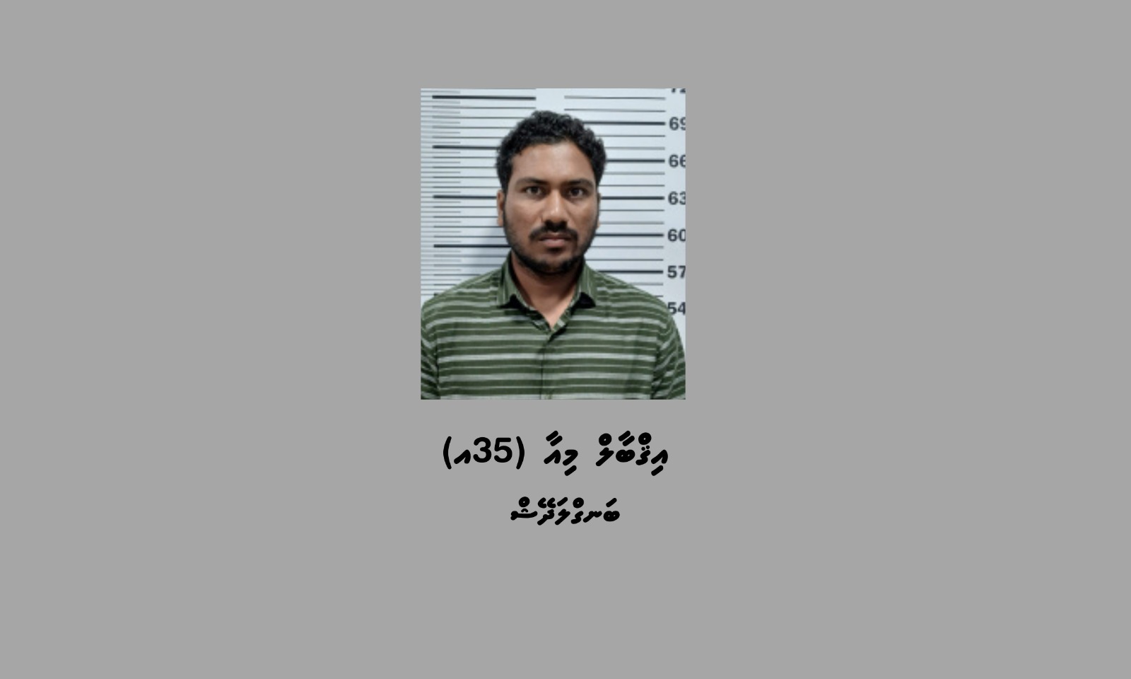 Kidnapped Bangladeshi Citizen Rescued, Suspect Arrested